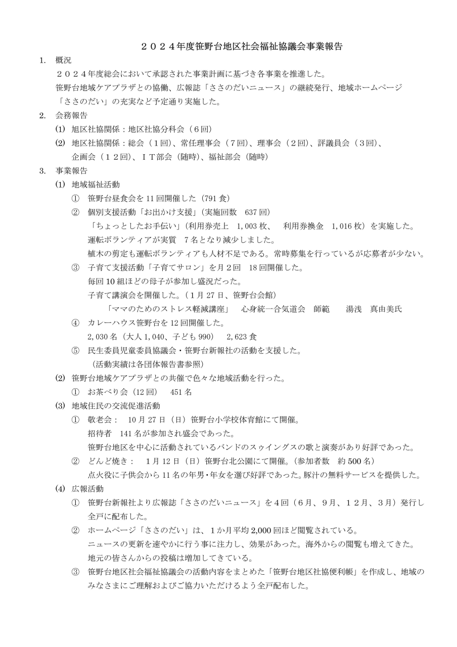 事業報告R6 2024年度_01